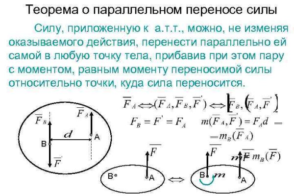 Кракен сайт 13at