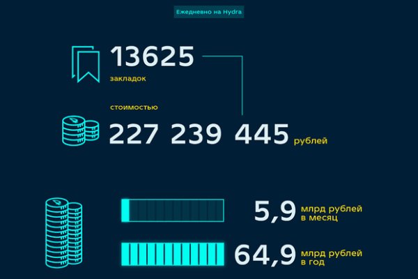 Кракен шоп что это