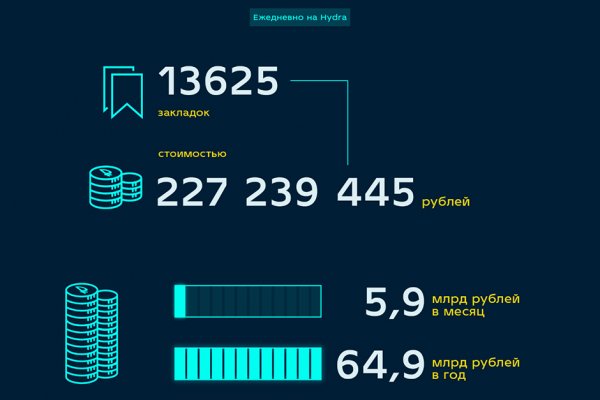 Даркнет кракен отзывы о платформе