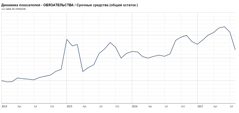 Кракен вход магазин